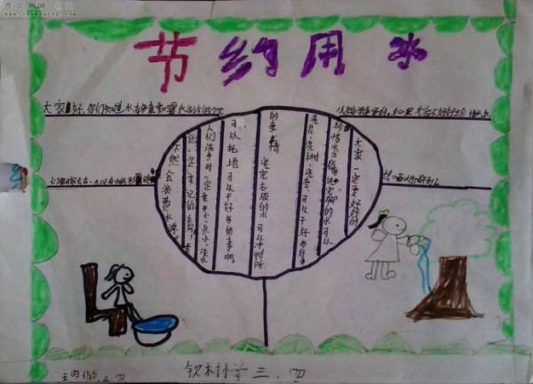 节约用水手抄报图片大全 虽然我们生活的地球地大物博但是各类资源
