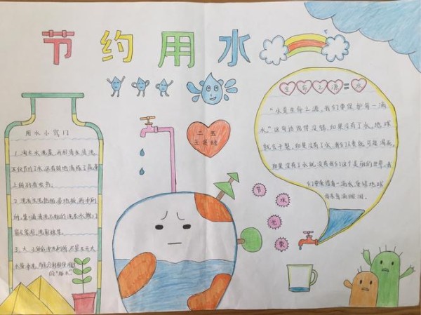 南阳市第十五小学二五班节约水资源的造福全人类手抄报展示