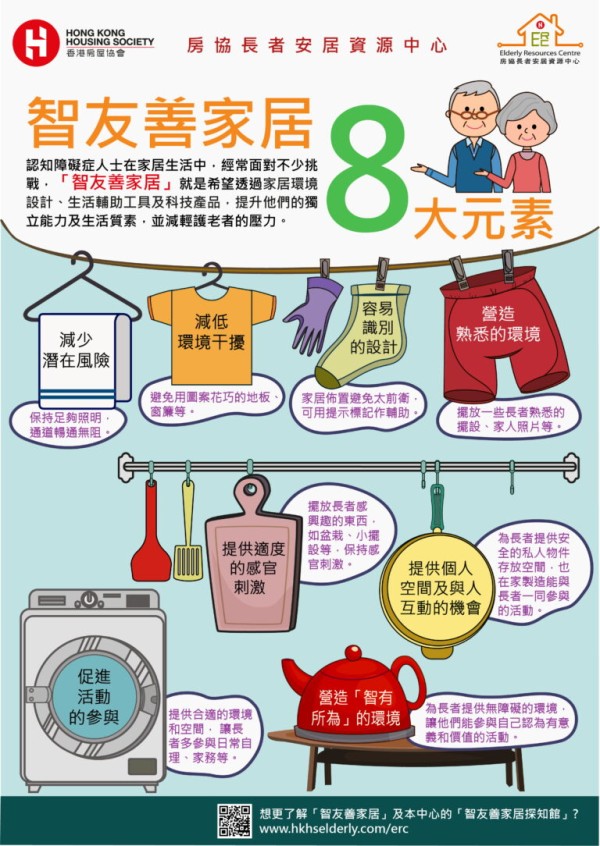 「一圖看清」海報系列