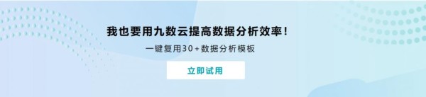 数据分析的 方式有哪些？数据分析9种方法分享插图1