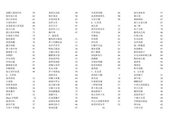 食物卡路里表19103.doc_第2页