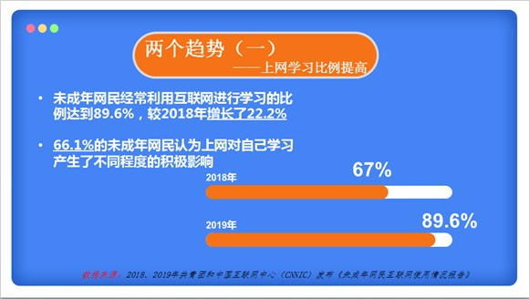 WDCM上传图片