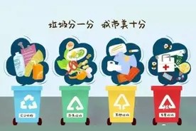 垃圾分类丨垃圾分类知识科普图片