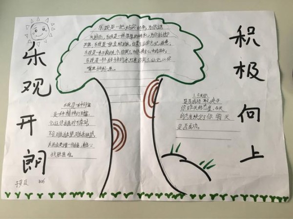 魅力江山乐观开朗积极向上406班心理健康教育手抄报