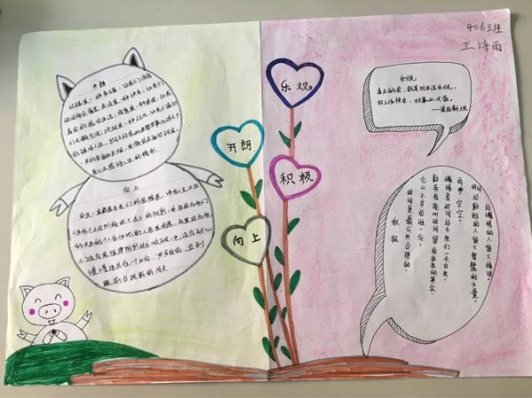 魅力江山乐观开朗积极向上406班心理健康教育手抄报