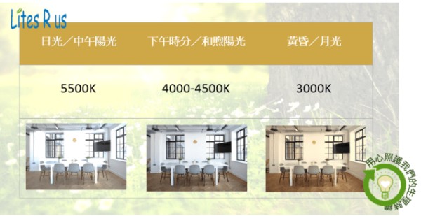 光線色溫適合的使用時間