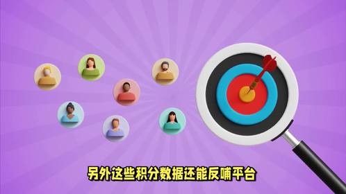 从免费高铁到外卖红包：积分体系如何重塑平台与用户的双赢关系