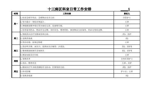 日常工作安排Excel工作表
