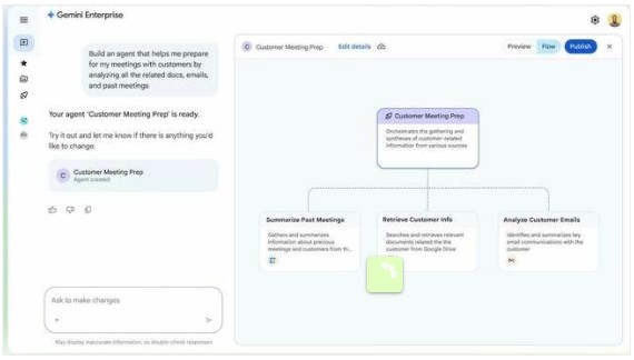 谷歌重塑Agentspace 推出Gemini Enterprise工作流程自动化平台