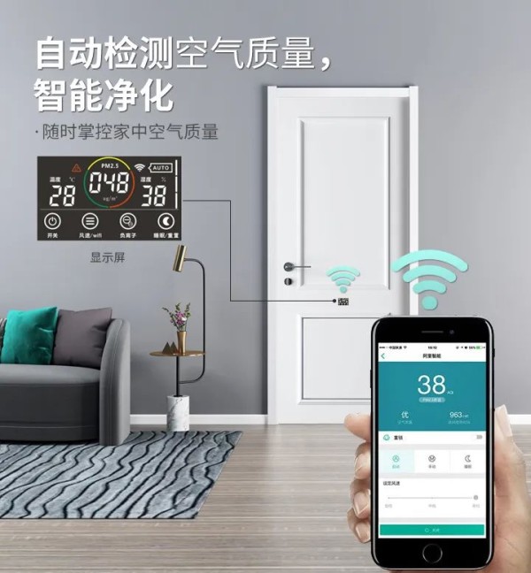 疫情期间，净化室内空气，你应该知道这些！_5