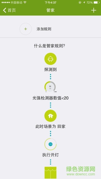 智能家居(smart home) V6.3.9.3 安卓版 1