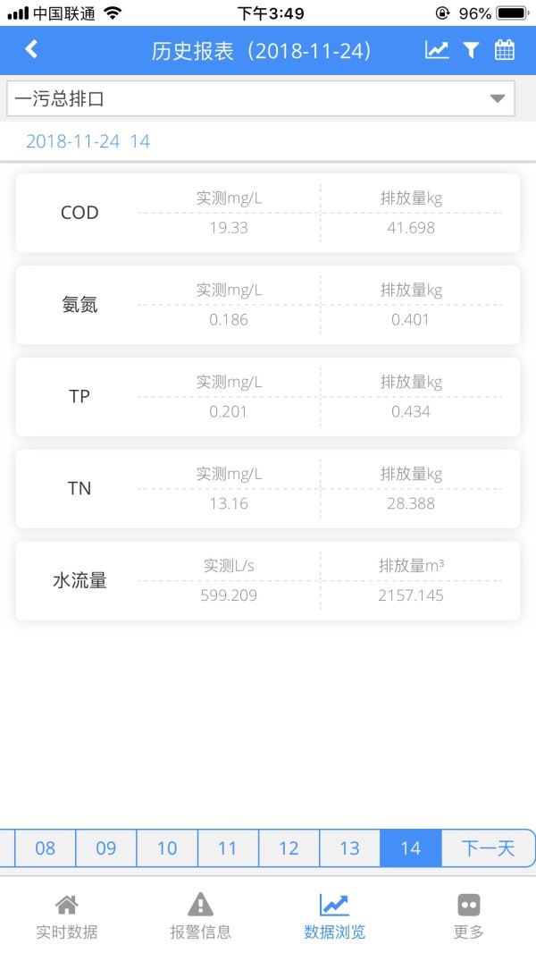 环境数据管家截图3