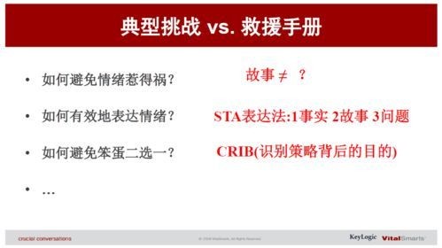 快连免费时间重置，重塑高效生活与工作的关键策略 第1张