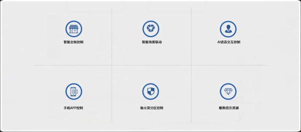 智能户外影音系统