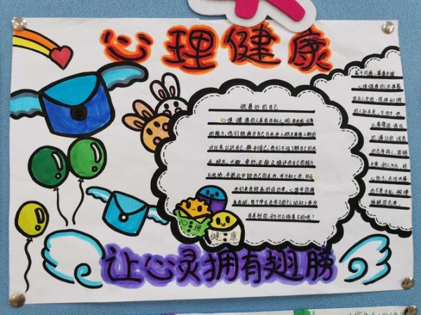 二 制作手抄报刊 
