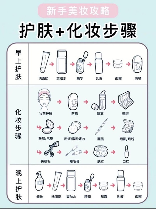 女生在家如何做保养护肤