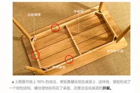 只需700元，DIY一张超牢固的半实木书桌，附个性化改造过程图片
