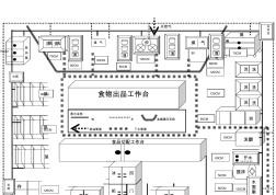 厨房平面设计图