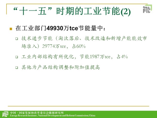 工业节能的政策、行动和展望.ppt_第4页
