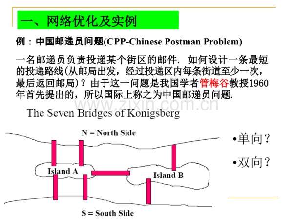 网络优化及实例.ppt_第2页