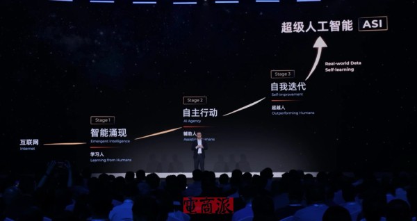 图源：电商派网站