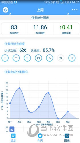 奇妙日程