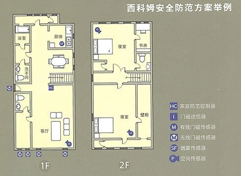 安防设计