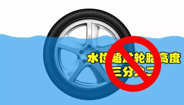 @所有驾驶员 这份安全提醒一定要看！