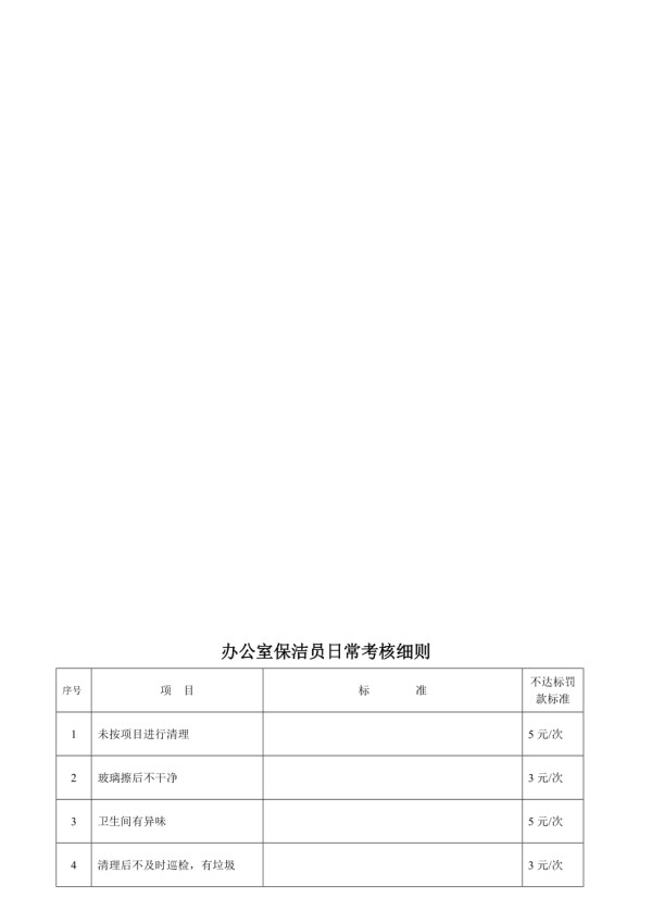 办公室保洁工作内容及流程_第3页