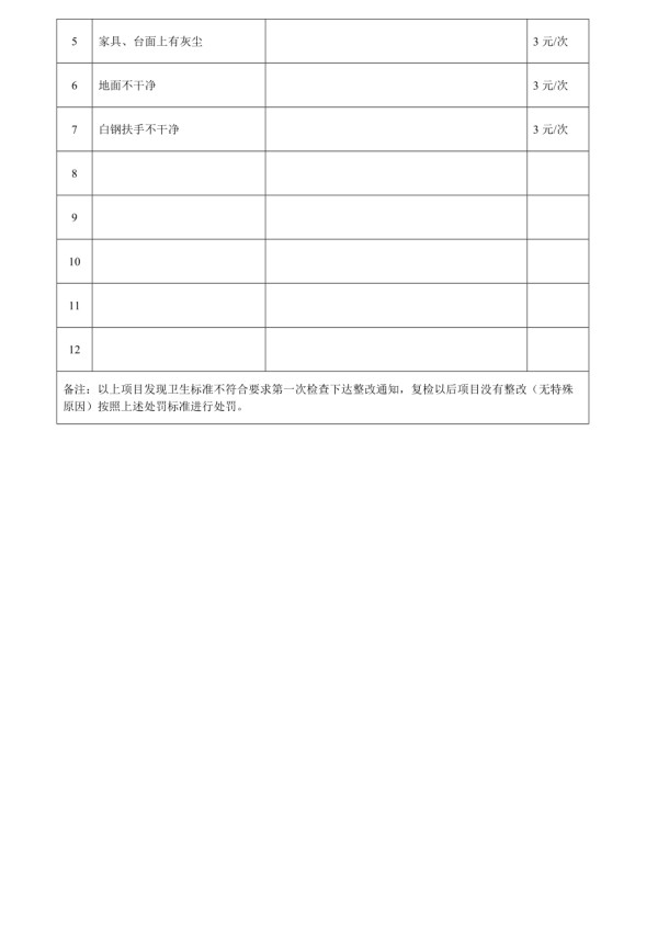 办公室保洁工作内容及流程_第4页