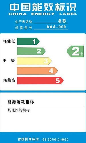 能效标识,能效标识制度,能效等级划分,能源效率等级,中国能效标识,能效比,能效指标,