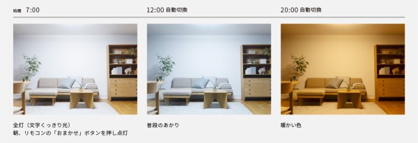 おまかせモードの設定一例