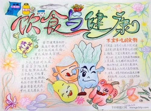 珍爱粮食守护健康的手抄报 健康的手抄报