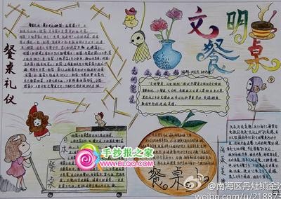 曲洲老师画文明餐桌手抄报 老师手抄报