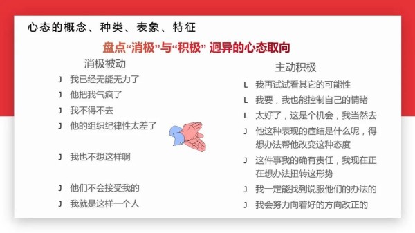 四个方法,培养积极心态,让你离成功更近