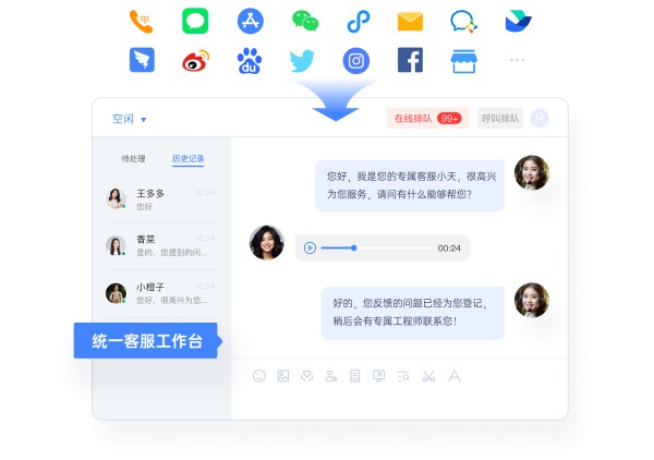 客服系统统一客服工作台支持全渠道