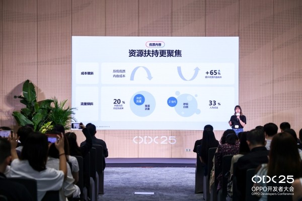 ODC25 内容生态分论坛:聚焦AI与全场景协同,共创内容增长新路径