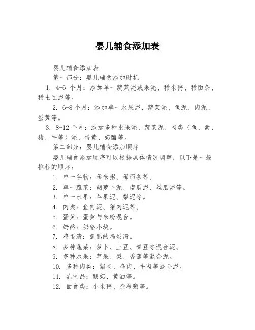 婴儿辅食添加表