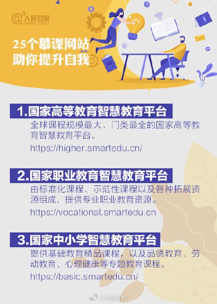 收藏!25个宝藏在线学习网站