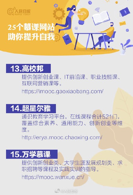 收藏!25个宝藏在线学习网站