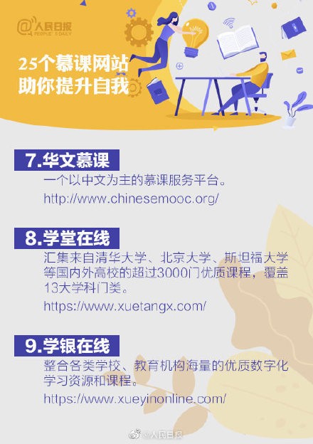 收藏!25个宝藏在线学习网站