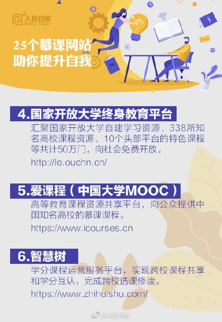 收藏!25个宝藏在线学习网站