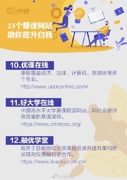 收藏!25个宝藏在线学习网站