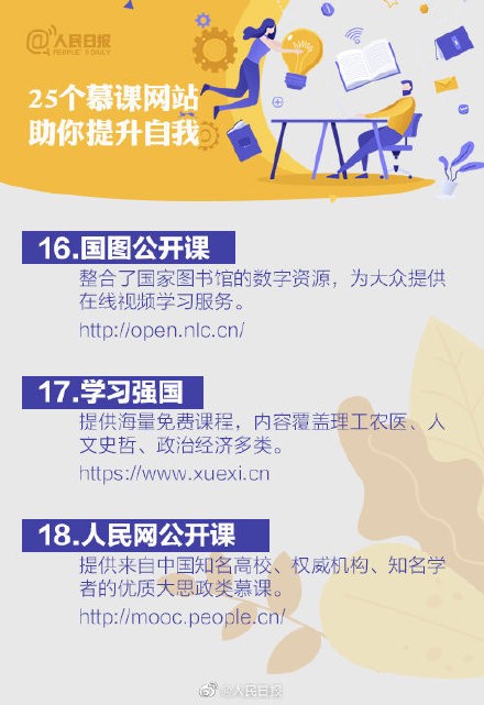 收藏!25个宝藏在线学习网站