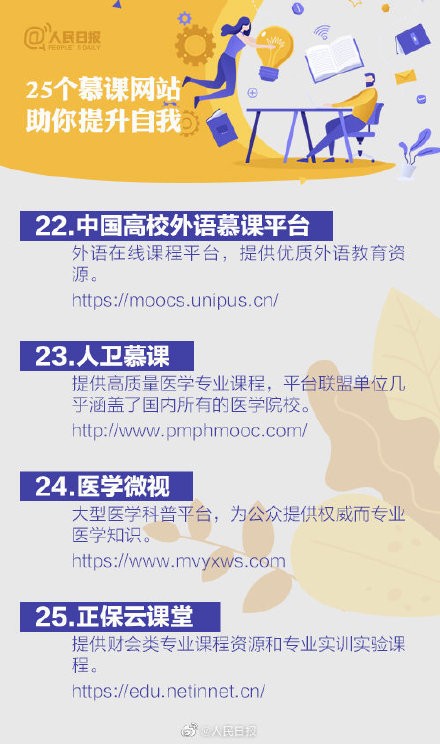 收藏!25个宝藏在线学习网站