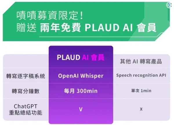 【PLAUD NOTE】AI 智能錄音卡開箱評價(5) (1)