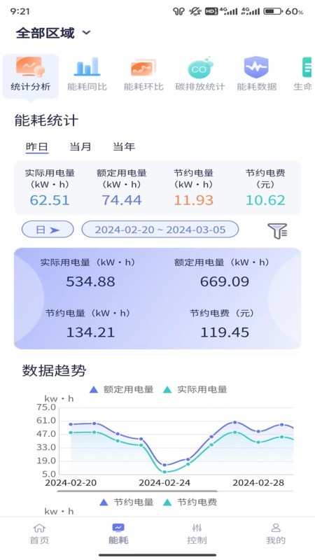 智能照明控制系统软件 v1.4.0 安卓版 0