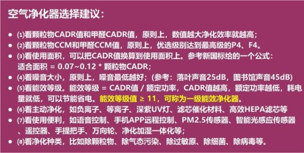 空气净化器24小时运行会加快滤芯的损耗吗？-有驾