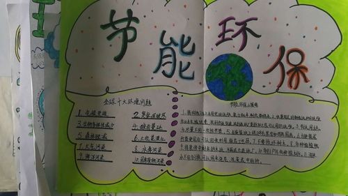 博罗县惠博小学《节能环保手抄报》作品展