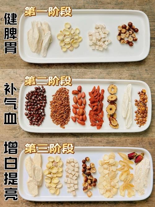 中药搭配与食物，中药可以和哪些食物一起吃？